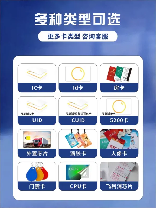IC白卡复制卡-黑猫知道